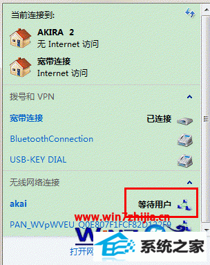 显示等待用户 显示等待用户