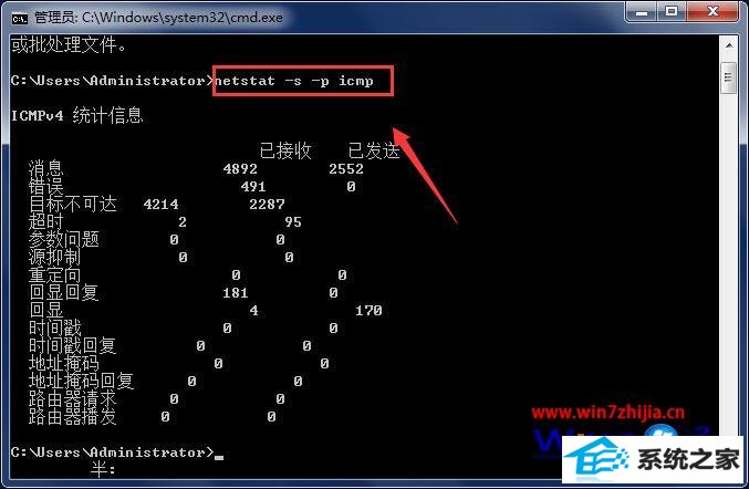 롰netstat -s -p icmp