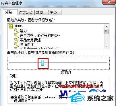 win8ϵͳԤiEܲվӰ÷