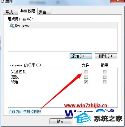 win8ļȨ
