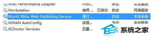 win8系统iis无法启动怎么解决?