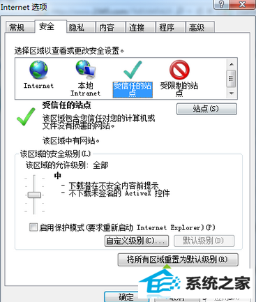 点击自定义级别