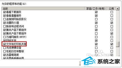 win8ʧô