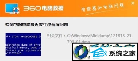 win8ϵͳĽ