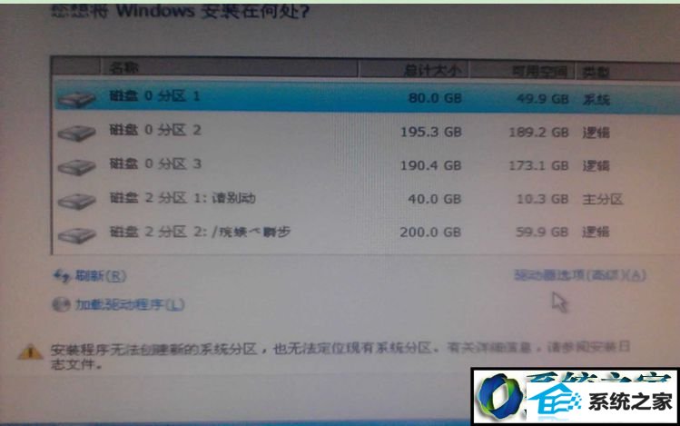 win8ϵͳԽʣռ޷Ľ