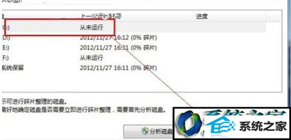 选中C盘 win8系统关机速度慢一直显示“正在关机”的解决方法