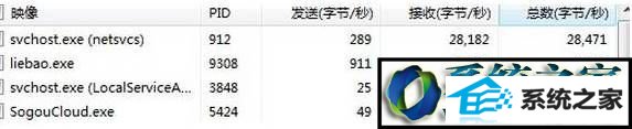 win8系统svchost.exe进程占用大量网速的解决方法