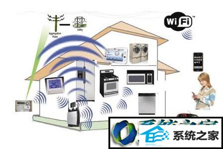 线路进行排查 win8系统使用“ping”命令时出现“请求超时”的解决方法