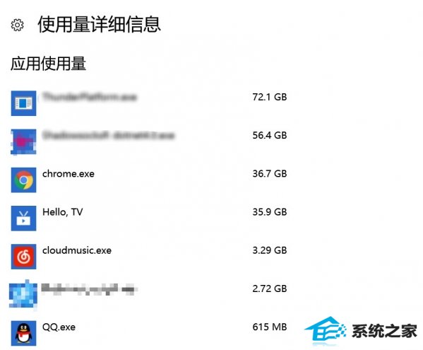 win8网络数据使用量重置清零