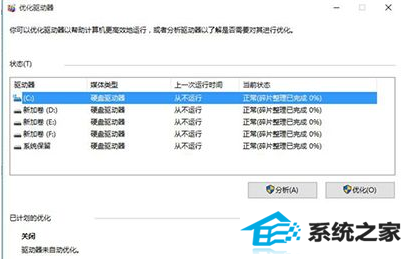 win8磁盘清理教程