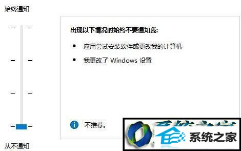 win8ϵͳʹBitLocker޷浽Microsoft˻Ľ