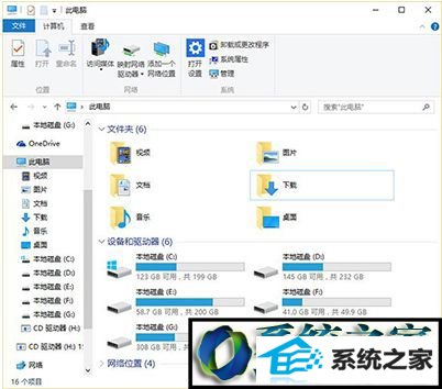 win8ϵͳɾ豸ĵĲ