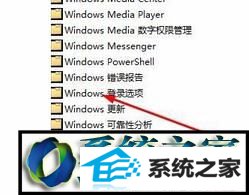 win8ϵͳ鿴ǷùԵĲ