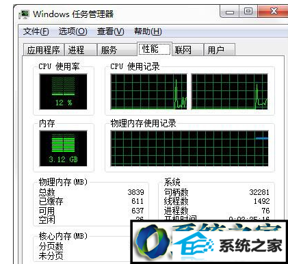 win8ϵͳԴĽ