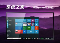 ϵͳ֮win8.1 64λv2025.05